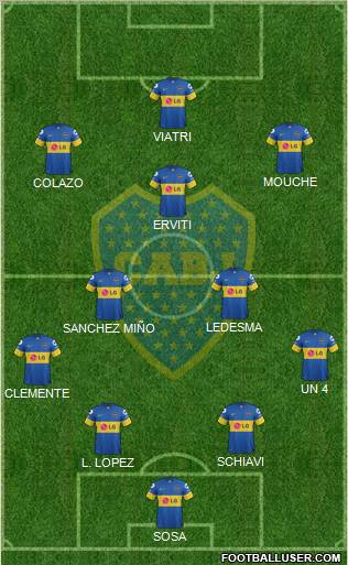 Boca Juniors Formation 2012
