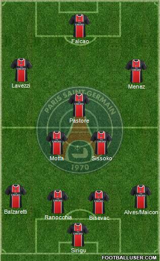 Paris Saint-Germain Formation 2012