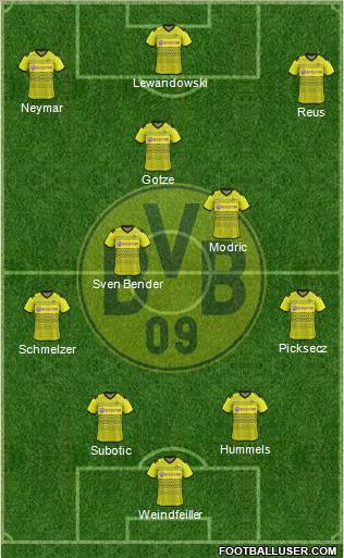 Borussia Dortmund Formation 2012