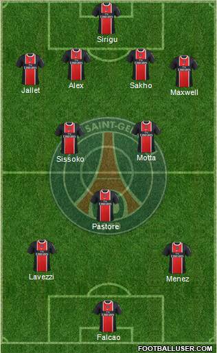 Paris Saint-Germain Formation 2012
