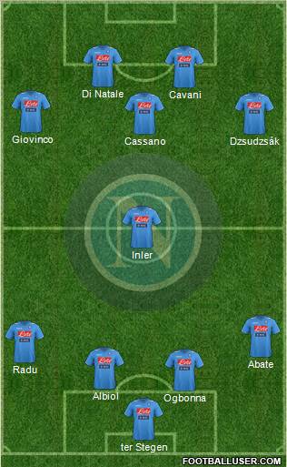 Napoli Formation 2012