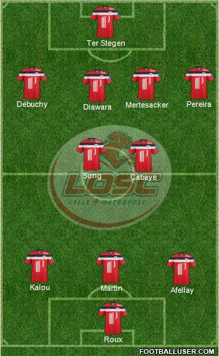 LOSC Lille Métropole Formation 2012