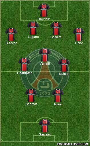 Paris Saint-Germain Formation 2012