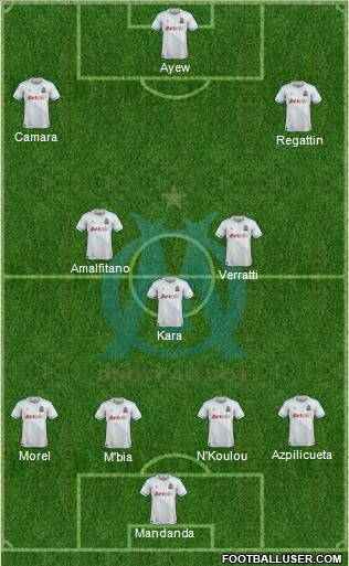 Olympique de Marseille Formation 2012