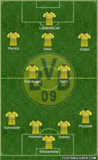 Borussia Dortmund Formation 2012