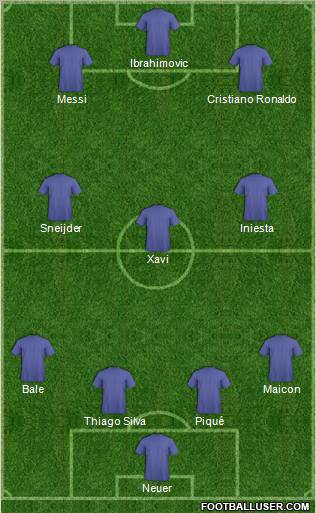 Pro Evolution Soccer Team Formation 2012