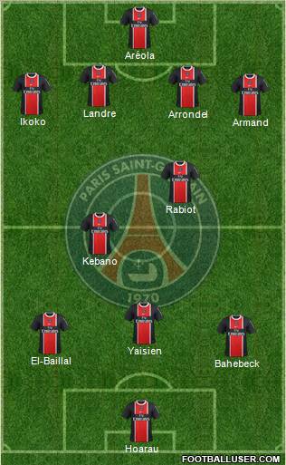 Paris Saint-Germain Formation 2012