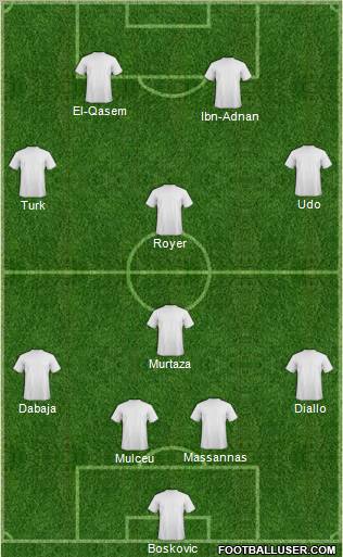 Football Manager Team Formation 2012