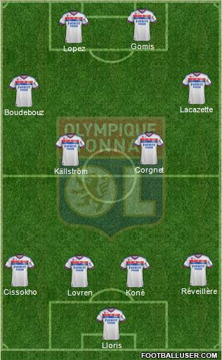 Olympique Lyonnais Formation 2012