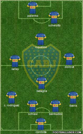 Boca Juniors Formation 2012
