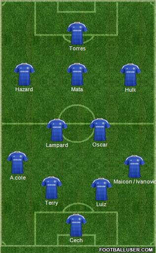 Chelsea Formation 2012