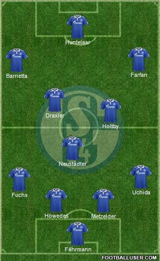 FC Schalke 04 Formation 2012
