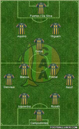 Aldosivi football formation