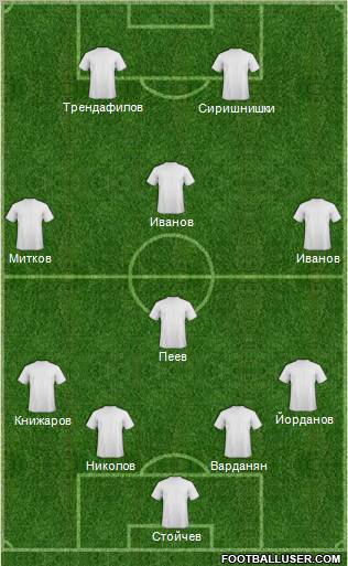 Champions League Team Formation 2012