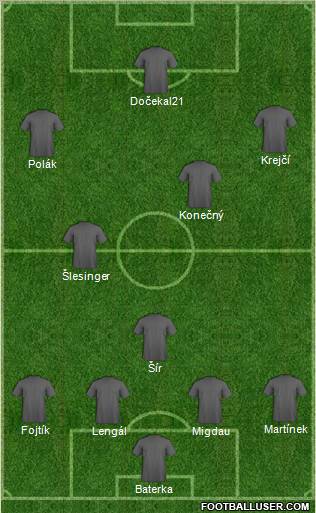 Champions League Team Formation 2012