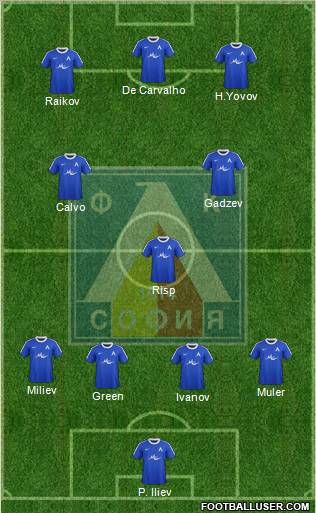 Levski (Sofia) Formation 2012