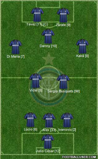 F.C. Internazionale Formation 2012