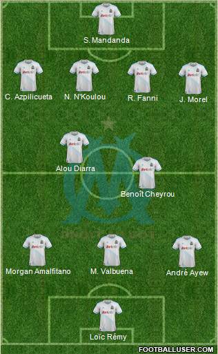 Olympique de Marseille Formation 2012