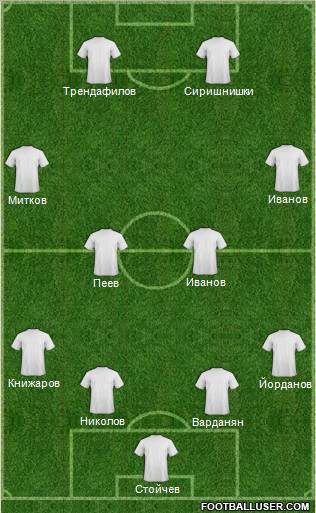 Fifa Team Formation 2012