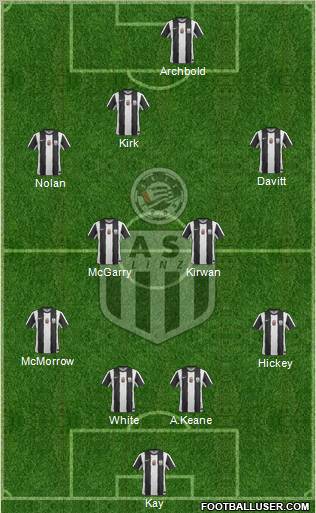 LASK Linz football formation