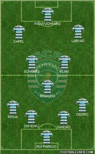 Sporting Clube de Portugal - SAD Formation 2012