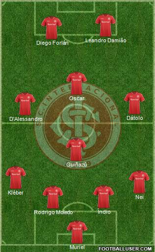 SC Internacional Formation 2012