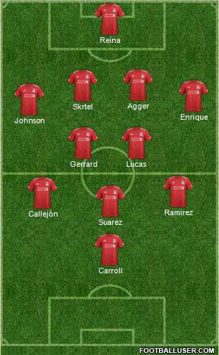 Liverpool Formation 2012