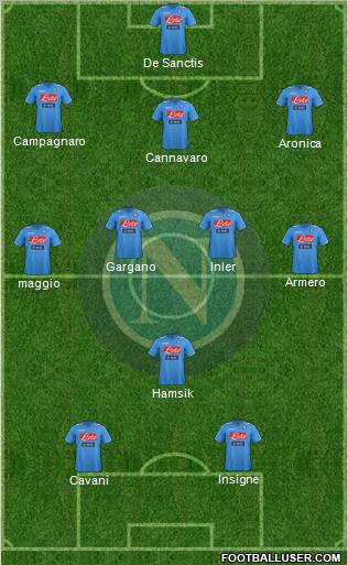 Napoli Formation 2012