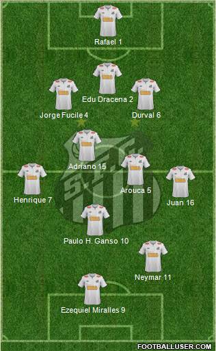 Santos FC Formation 2012