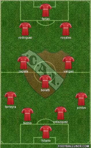 Independiente Formation 2012