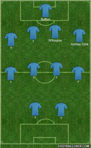 Championship Manager Team Formation 2012