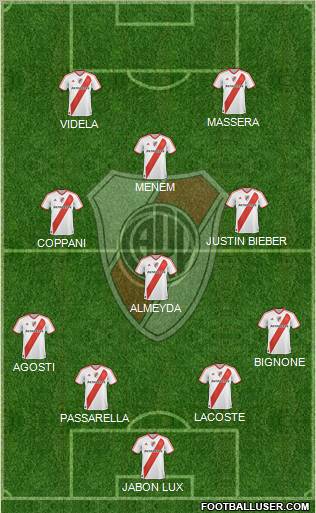 River Plate Formation 2012