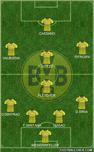 Borussia Dortmund Formation 2012