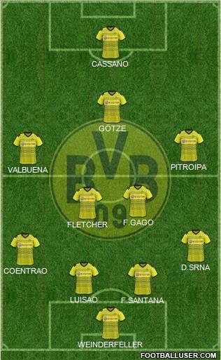 Borussia Dortmund Formation 2012