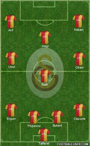 Galatasaray SK Formation 2012