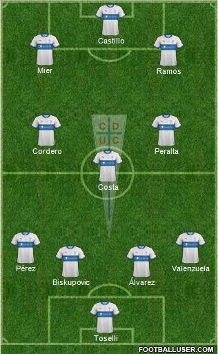 CD Universidad Católica Formation 2012