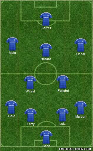 Chelsea Formation 2012