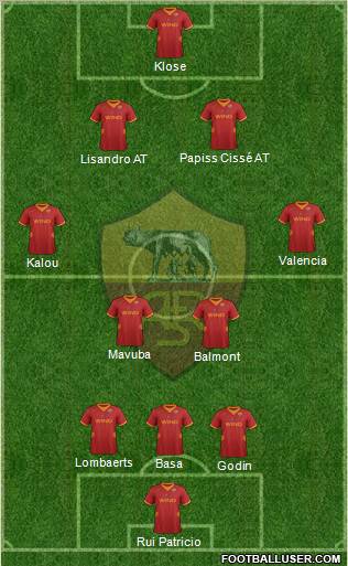 AS Roma Formation 2012