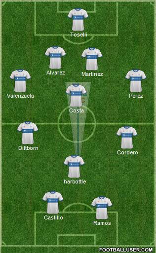 CD Universidad Católica Formation 2012