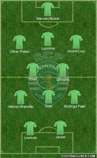 Sporting Clube de Portugal - SAD Formation 2012