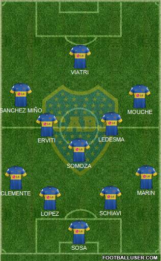 Boca Juniors Formation 2012
