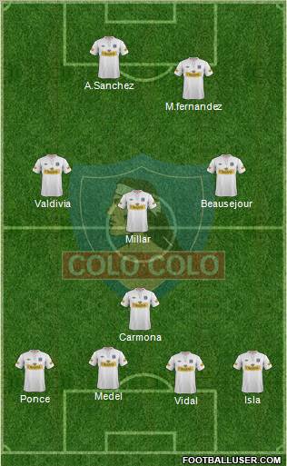 CSD Colo Colo Formation 2012