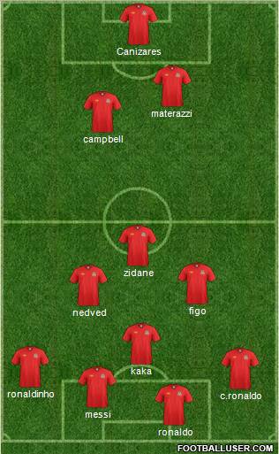 Wales Formation 2012
