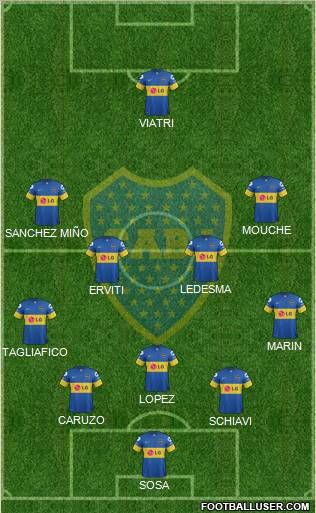 Boca Juniors Formation 2012