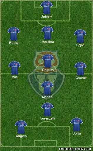 CF Universidad de Chile Formation 2012