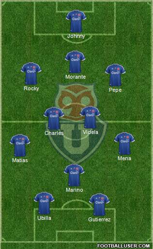 CF Universidad de Chile Formation 2012
