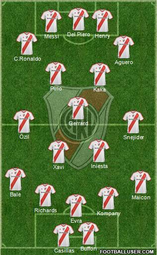 River Plate Formation 2012