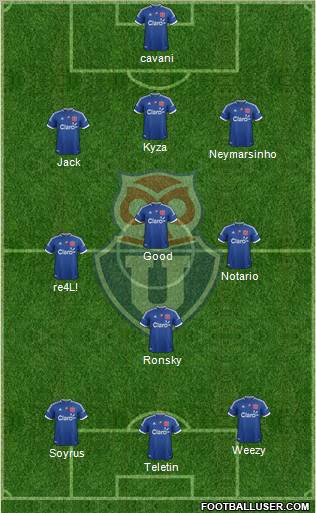 CF Universidad de Chile Formation 2012