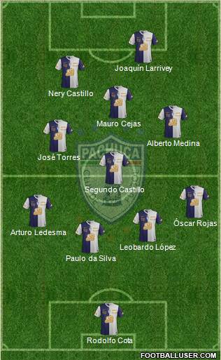 Club Deportivo Pachuca Formation 2012