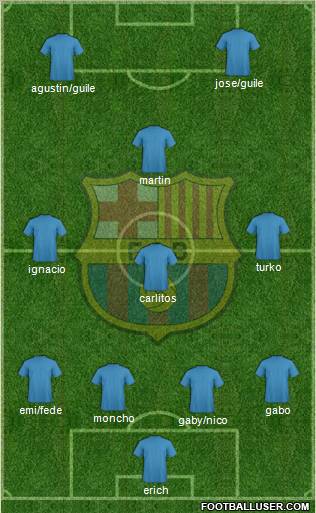 F.C. Barcelona Formation 2012